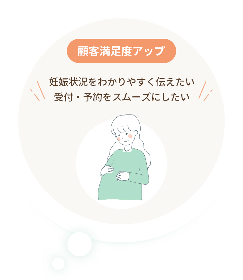 顧客満足度アップ。妊娠状況をわかりやすく伝えたい。受付・予約をスムーズにしたい